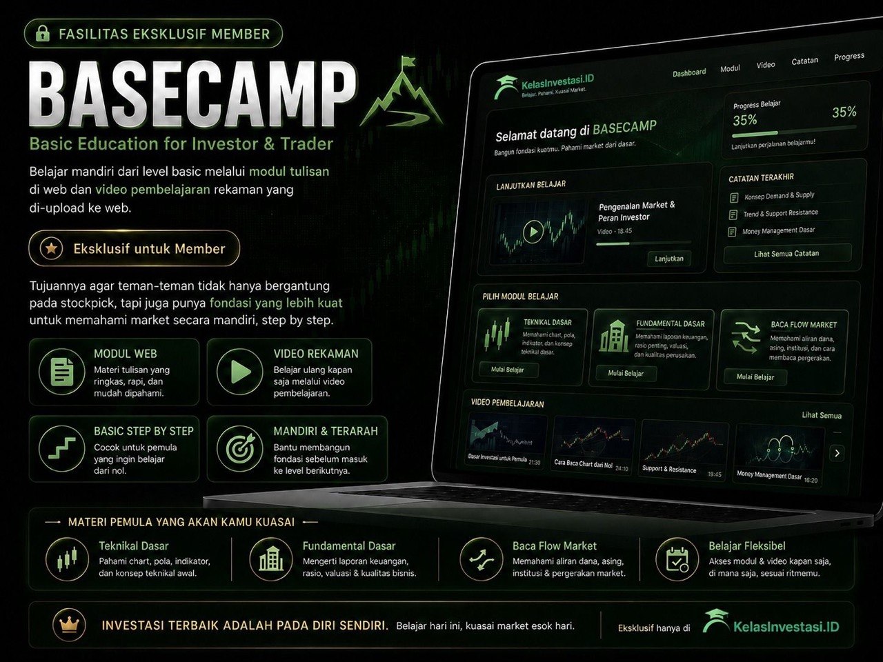 BASECAMP Pembelajaran